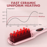 MiroPure HC009 Enhanced 2-In-1 Ceramic Ionic Hair Straightening Brush - Miropure
